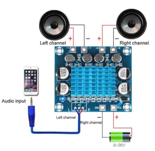 30Wx2 Stereo Class-D Power Amplifier Board - Image 4